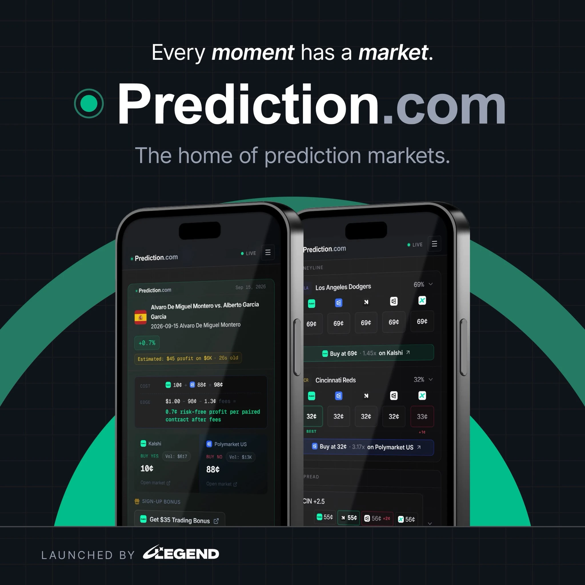 iGaming Business — Genius Sports lance une filiale de marchés de prédiction